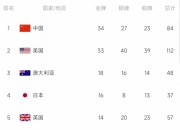 米兰体育-费尔斯主场对阵莫里顿博山，实现反超胜利
