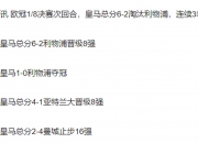 米兰体育-罗马神奇逆袭，绝杀皇马晋级欧冠八强