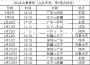 米兰体育-CBA常规赛赛程方案亮相：总决赛战局设定！