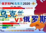米兰体育-俄罗斯主场不敌克斯白俄罗斯，吞下失利