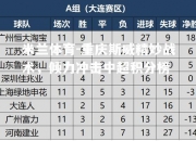 米兰体育-重庆斯威精妙战术，倾力冲击中超积分榜