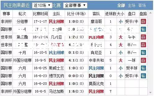 拜仁继续领跑德甲积分榜稳坐首位