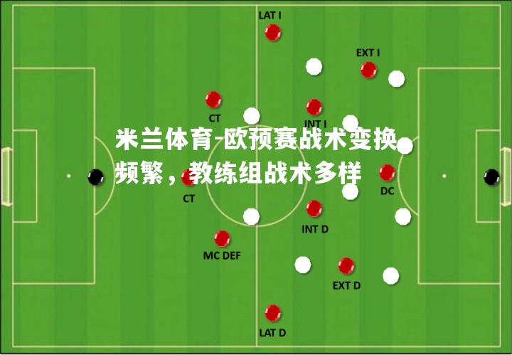 欧预赛战术变换频繁，教练组战术多样