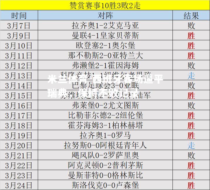 西班牙客场逼平瑞典，保持不败记录