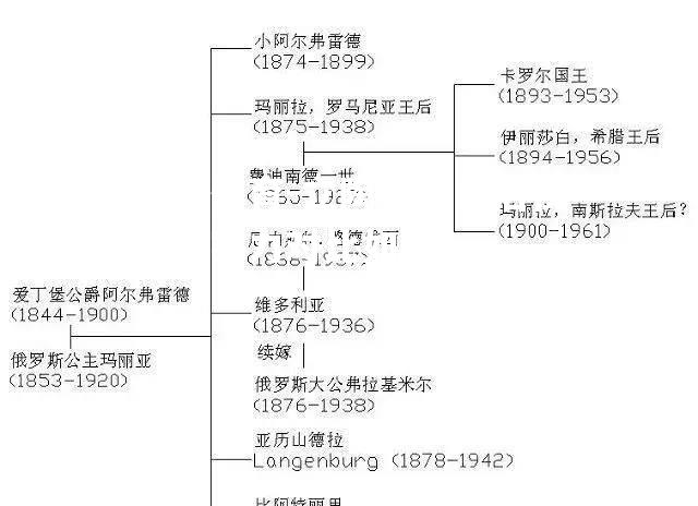 立陶宛对斯洛伐克：实力对比如何？