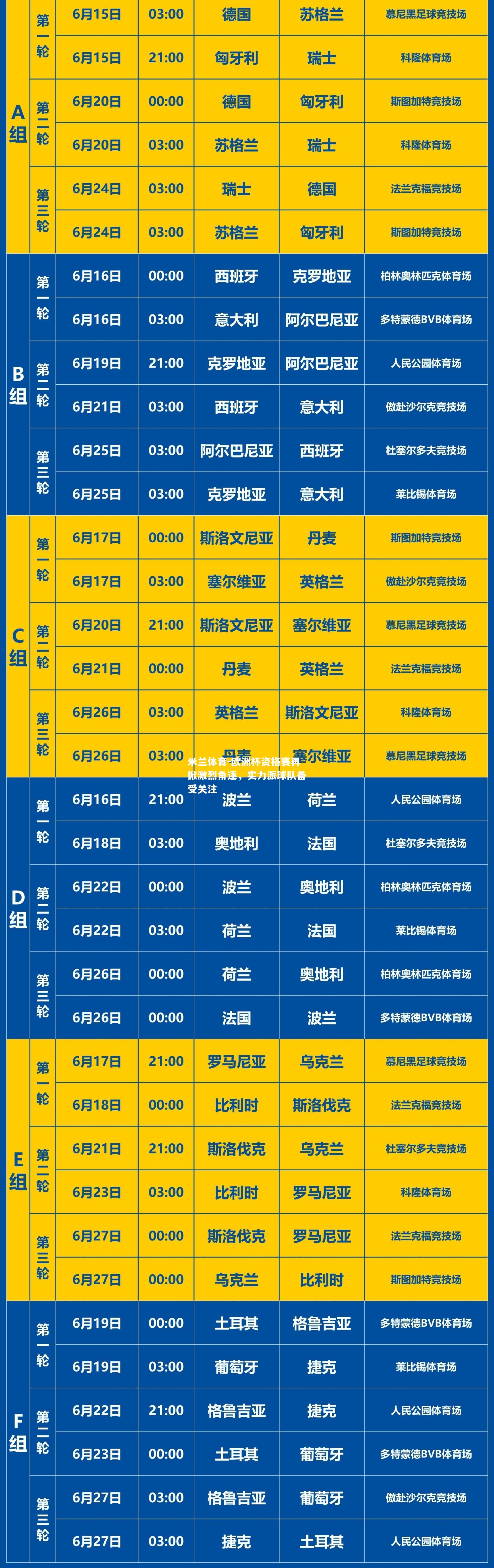 欧洲杯资格赛再掀激烈角逐，实力派球队备受关注