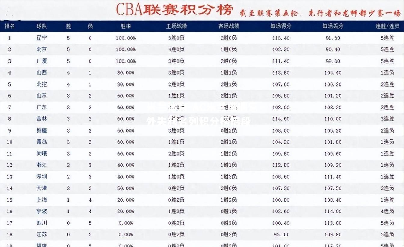 AC米兰遭遇意外失利名列积分榜后段