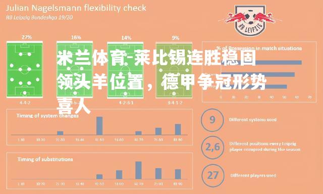 莱比锡连胜稳固领头羊位置，德甲争冠形势喜人