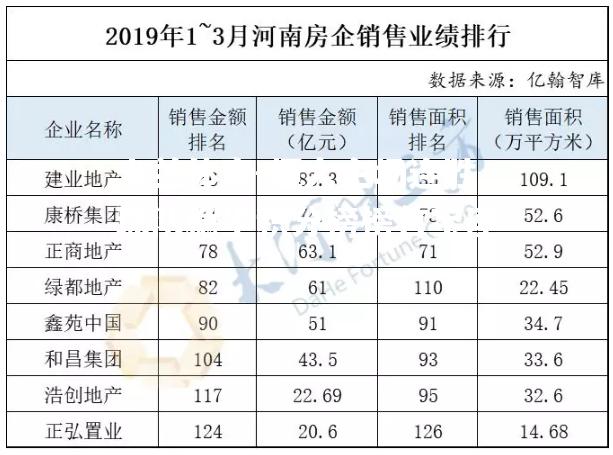 恒大主场连胜，球队稳坐积分榜榜首宝座